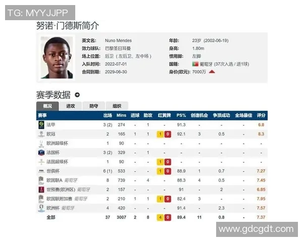 全球足坛最贵球星身价解析聚焦转会市场价值走势与未来趋势